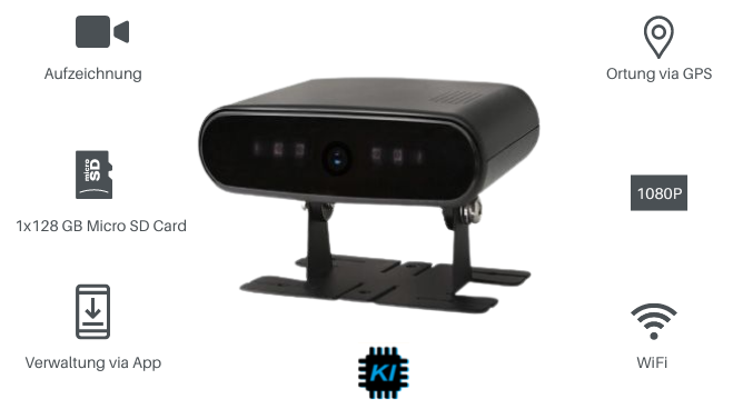 Caméra d’IA Full HD pour la surveillance du conducteur et la reconnaissance faciale à l'intérieur du véhicule